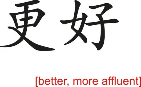 Chinese Sign for better, more affluent Stock Illustration