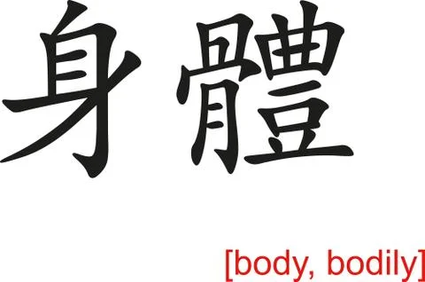 Chinese Sign for body, bodily Stock Illustration