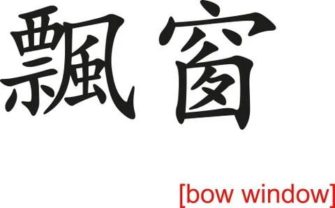 Chinese Sign for bow window Stock Illustration