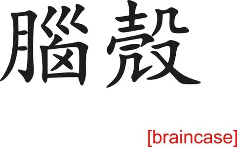 Chinese Sign for braincase Illustrazione stock