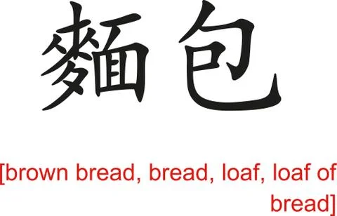 Chinese Sign for brown bread, bread, loaf, loaf of bread Stock Illustration