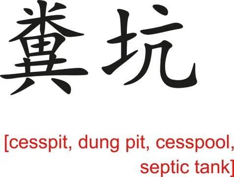 Chinese Sign for cesspit, dung pit, cesspool, septic tank Illustrazione stock