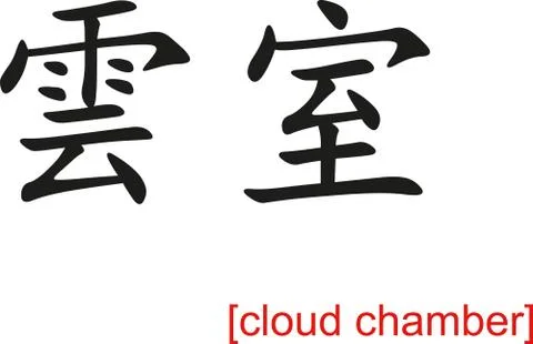Chinese Sign for cloud chamber Illustrazione stock