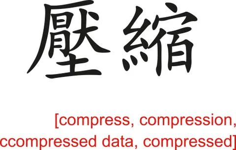 Chinese Sign for compress, compression, ccompressed data Stock Illustration