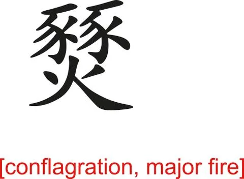 Chinese Sign for conflagration, major fire Stock Illustration