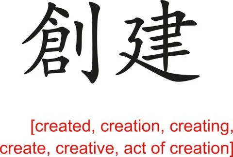 Chinese Sign for created, creation, creating, create Illustrazione stock