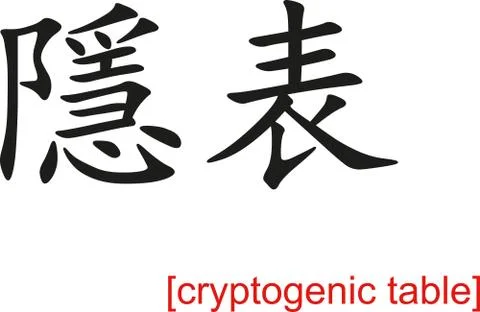 Chinese Sign for cryptogenic table Stock Illustration