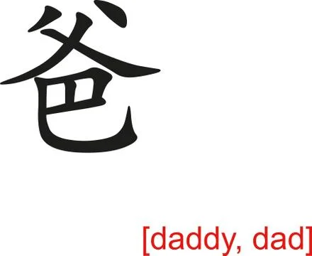 Chinese Sign for daddy, dad Illustrazione stock