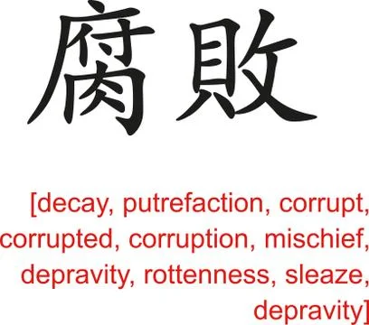 Chinese Sign for decay,putrefaction,corrupt,corrupted,corruptio Stock Illustration