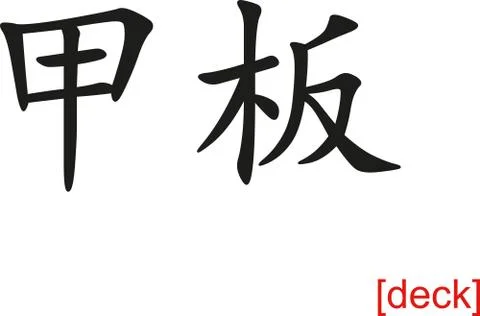 Chinese Sign for deck Illustrazione stock