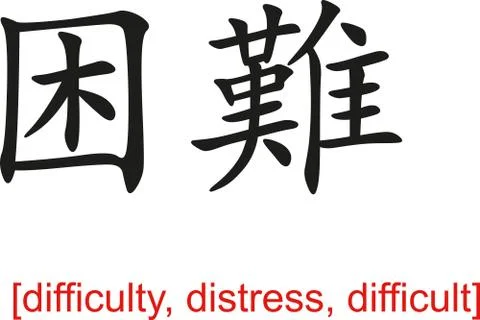 Chinese Sign for difficulty, distress, difficult Illustrazione stock