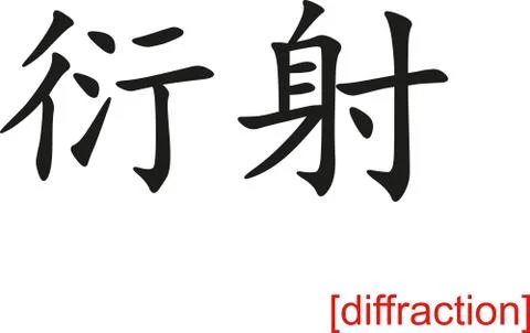 Chinese Sign for diffraction イラスト素材