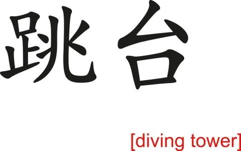 Chinese Sign for diving tower Illustrazione stock