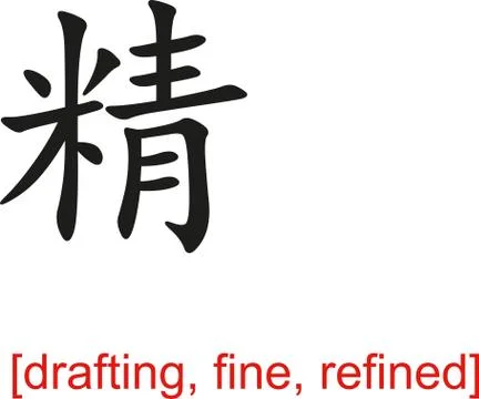Chinese Sign for drafting, fine, refined Illustrazione stock