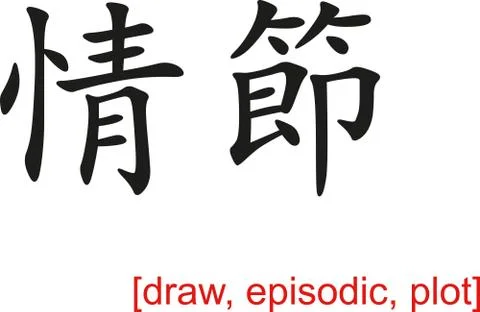 Chinese Sign for draw, episodic, plot Ilustración de archivo