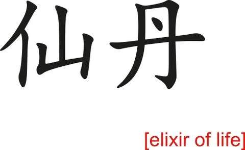 Chinese Sign for elixir of life Stock Illustration