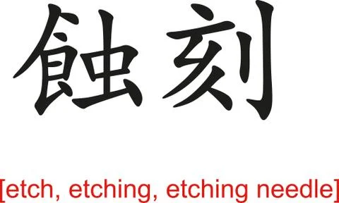 Chinese Sign for etch, etching, etching needle Stock Illustration