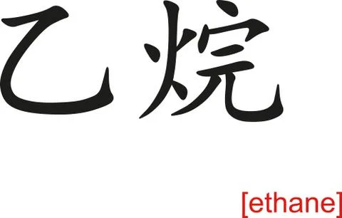 Chinese Sign for ethane Stock Illustration