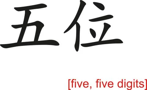 Chinese Sign for five, five digits Stock Illustration