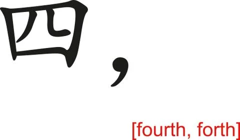 Chinese Sign for fourth, forth Illustrazione stock
