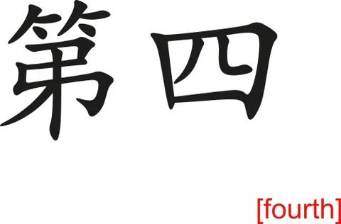 Chinese Sign for fourth Stock-Illustration