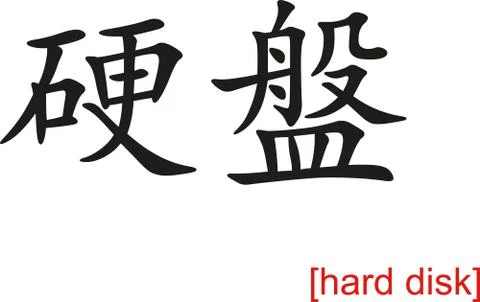 Chinese Sign for hard disk Illustrazione stock