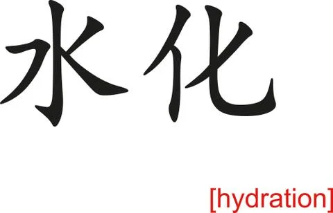 Chinese Sign for hydration Illustrazione stock