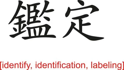 Chinese Sign for identify, identification, labeling Illustrazione stock