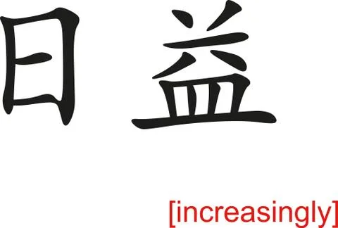 Chinese Sign for increasingly Stock-Illustration