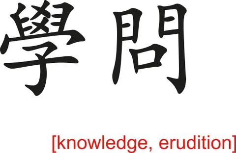 Chinese Sign for knowledge, erudition Stock Illustration