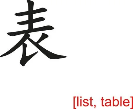 Chinese Sign for list, table Stock Illustration