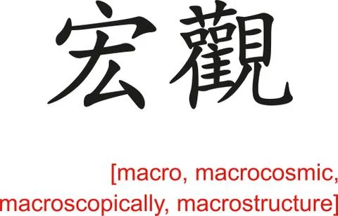 Chinese Sign for macro, macrocosmic, macrostructure Stock Illustration