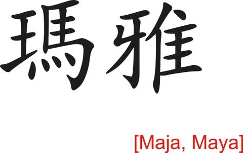 Chinese Sign for Maja, Maya Illustrazione stock