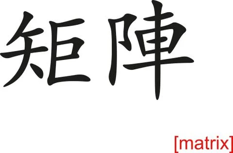 Chinese Sign for matrix Illustration