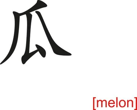 Chinese Sign for melon 스톡 일러스트