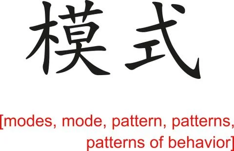 Chinese Sign for modes, mode, pattern, patterns of behavior Illustration
