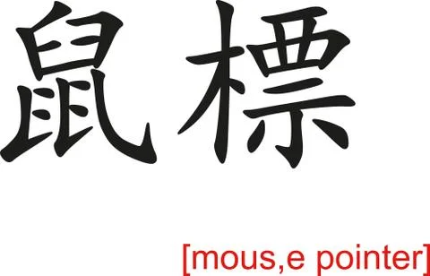 Chinese Sign for mous,e pointer Stock Illustration