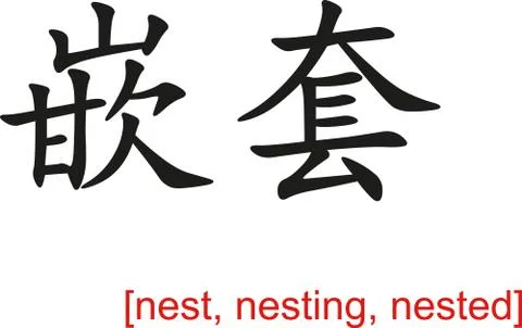 Chinese Sign for nest, nesting, nested Stock-Illustration