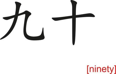 Chinese Sign for ninety Stock-Illustration