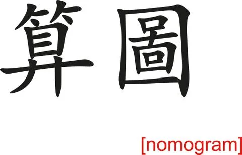 Chinese Sign for nomogram Stock-Illustration