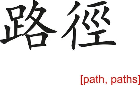 Chinese Sign for path, paths Illustrazione stock