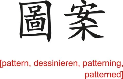 Chinese Sign for pattern, dessinieren, patterning, patterned Illustration