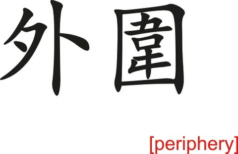 Chinese Sign for periphery 스톡 일러스트
