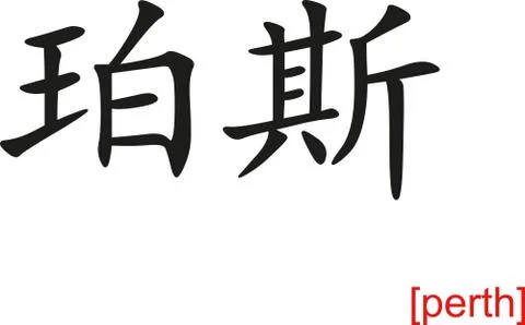 Chinese Sign for perth Stock-Illustration