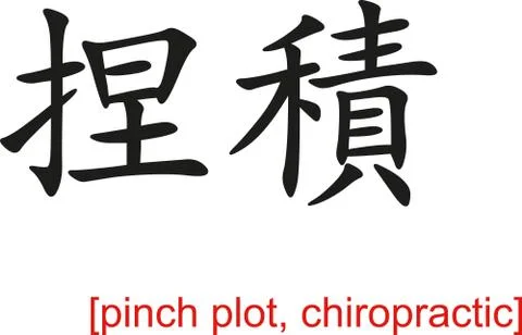 Chinese Sign for pinch plot, chiropractic Illustrazione stock