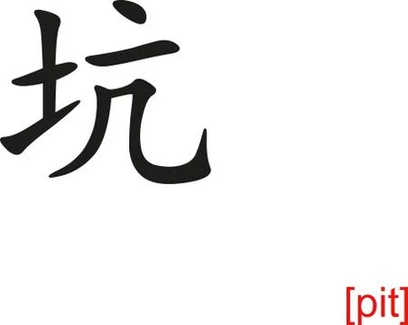 Chinese Sign for pit Stock-Illustration
