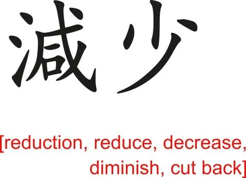 Chinese Sign for reduction, reduce, decrease, diminish,cut back Stock Illustration