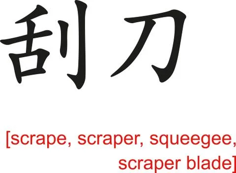 Chinese Sign for scrape, scraper, squeegee, scraper blade Illustrazione stock