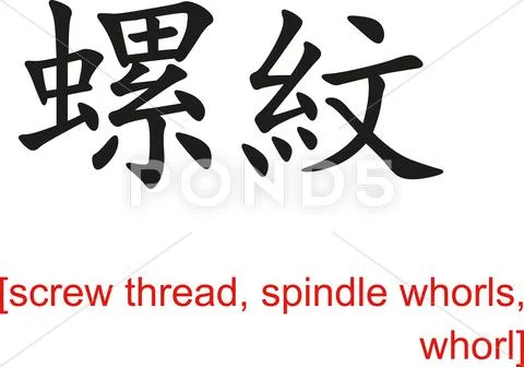 Chinese Sign for screw thread, spindle whorls, whorl Stock Illustration