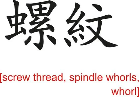 Chinese Sign for screw thread, spindle whorls, whorl Stock Illustration